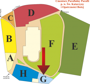 Brak mapy sektorowej