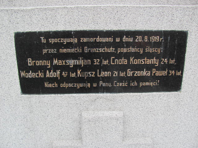 Paweł Grzonka Jastrzębie-Zdrój Górne - Grobonet - Wyszukiwarka osób pochowanych